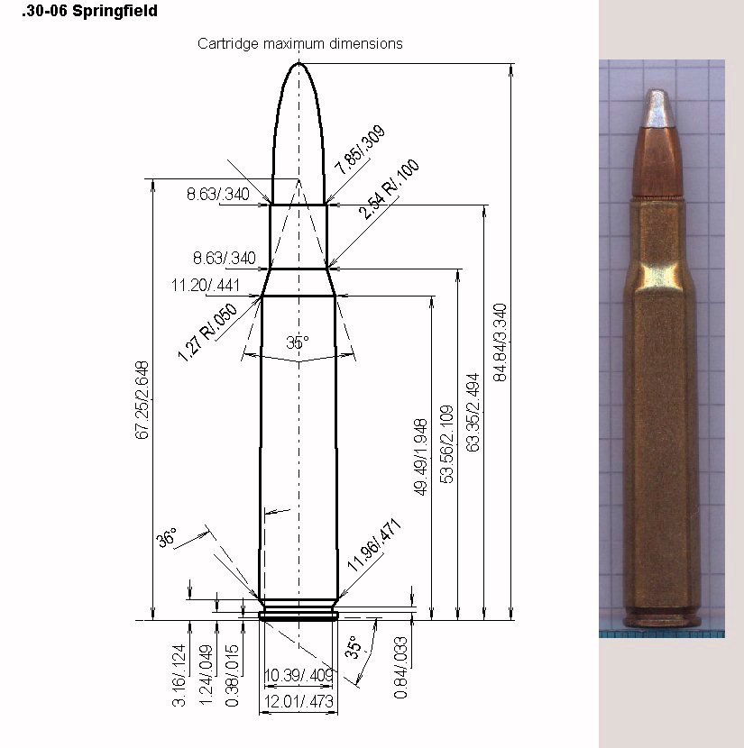 30-06spr_big