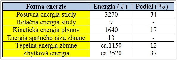 clanok_co_sa_deje_v_hlavni_5