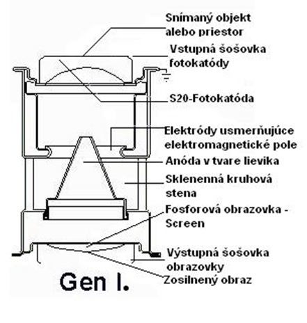 obr3