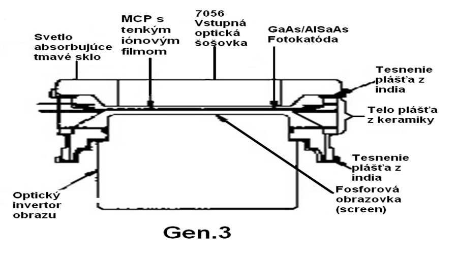 obr6