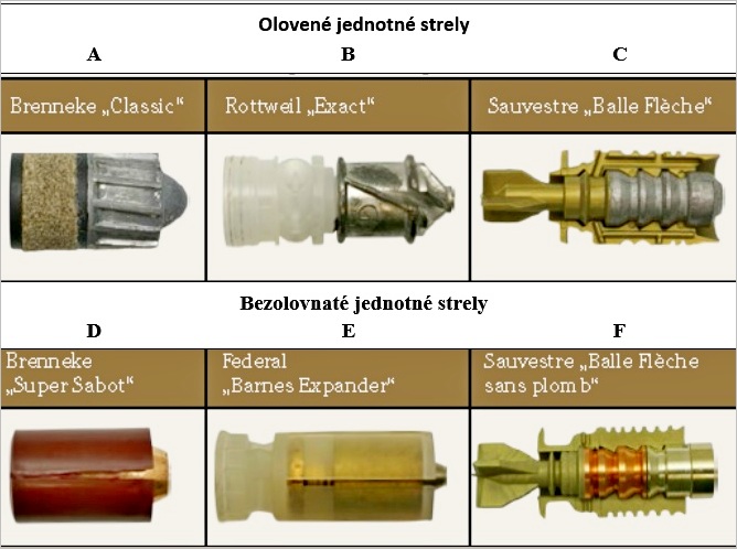 bezpecnost pri strelbe jednostnou strelou 1